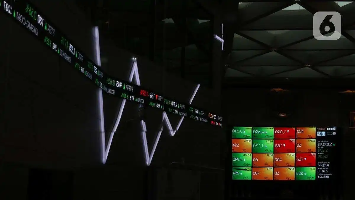 Analisis Kenaikan IHSG Agustus 2026 dan Prediksi Bulan Depan