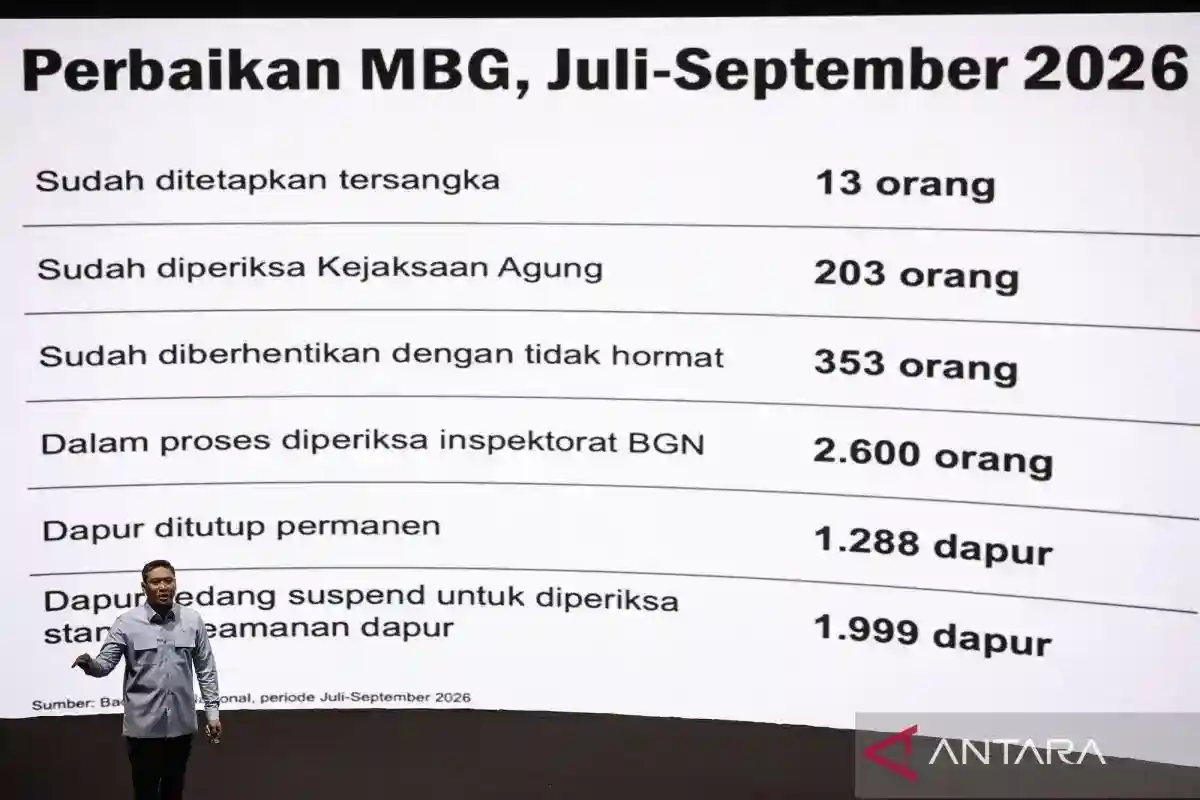 BGN Permanenkan Penutupan Ribuan Dapur MBG karena Masalah Higiene