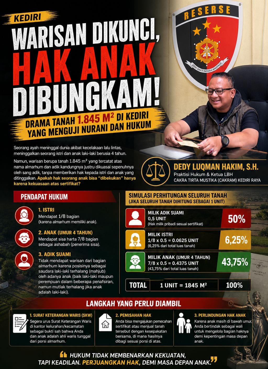 “Duka Berlapis di Kediri: Dari Kecelakaan Tragis ke Sengketa Waris yang Mengoyak Keadilan”