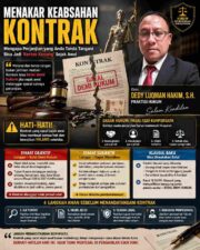 Bom Waktu Bernama Kontrak: Terlihat Sah, Ditandatangani Lengkap, Tetapi Bisa Gugur Dalam Sekejap Analisis Hukum Dedy Luqman Hakim tentang Perjanjian yang Diam-Diam Menyimpan Petaka