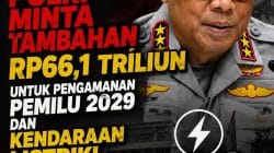 Polri Minta Tambahan Anggaran Rp66,1 Triliun, Persiapan Pemilu 2029 Jadi Alasan Utama