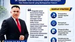 Dr. Sucipto: Penguatan Peran Kementerian Hukum dalam Forkopimda untuk Meningkatkan Kualitas Regulasi Daerah