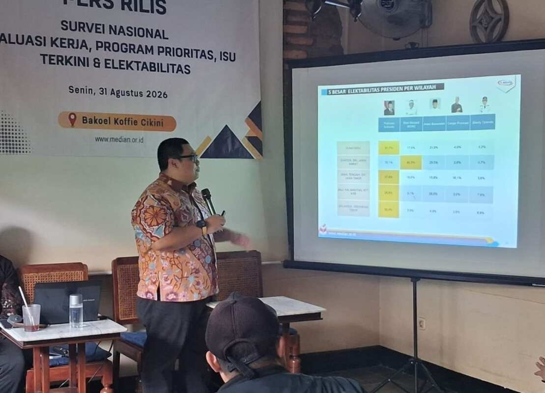 Program Pemerintah Paling Disukai Masyarakat Program Pemerintah Paling Disukai Masyarakat