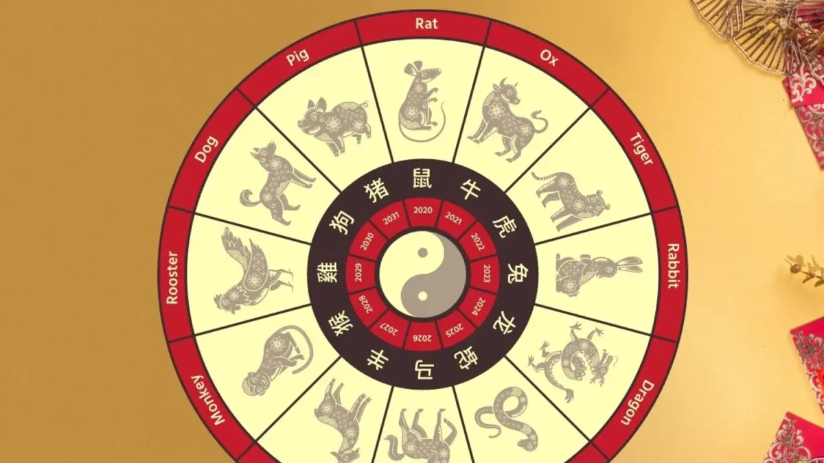 Ramalan Shio untuk Jumat, 28 Agustus 2026