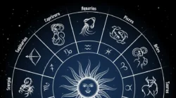 Energi Positif Zodiak Cancer, Libra, dan Sagittarius Setelah 27 Agustus 2026