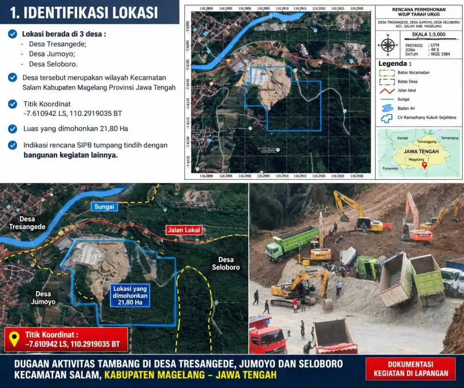 Longsor Diduga Berulang hingga Korban Jiwa, LIRA Desak Polisi Ungkap Penyebab dan Seluruh Rangkaian Peristiwa