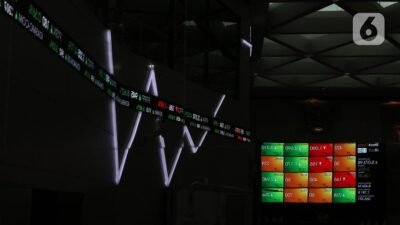 Analisis Kenaikan IHSG Agustus 2026 dan Prediksi Bulan Depan