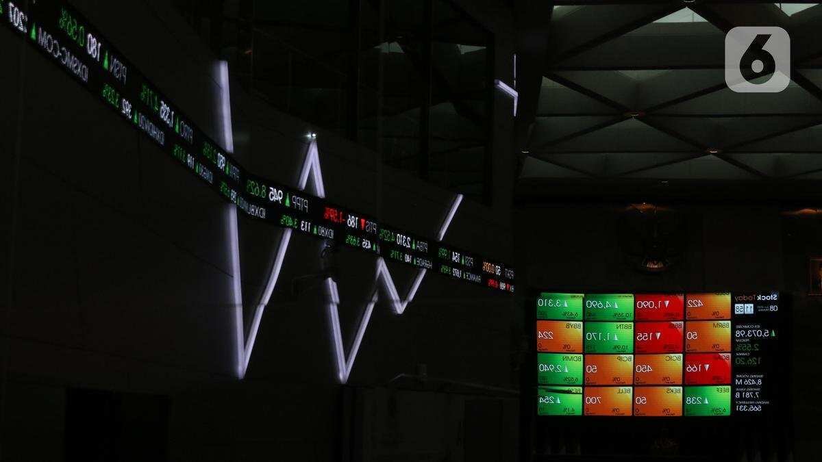 Analisis Kenaikan IHSG Agustus 2026 dan Prediksi Bulan Depan