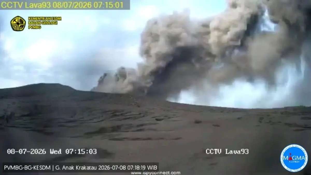 Aktivitas Gunung Anak Krakatau: Erupsi dan Status Siaga
