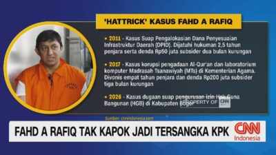 Fahd A Rafiq Kembali Terlibat Kasus Suap HGB